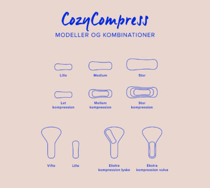 CozyCompress modeller